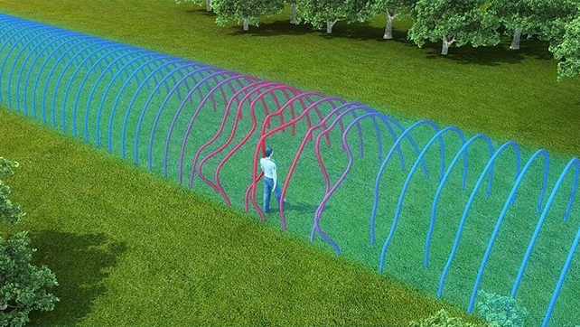 電磁感知電纜開啟周界報警立體防護時代！