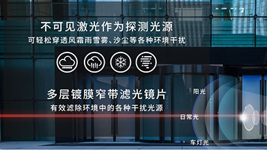 廣拓新品 | C3全網(wǎng)絡(luò)智能型激光對(duì)射已上市！獨(dú)立雙光源，一鍵智能調(diào)光