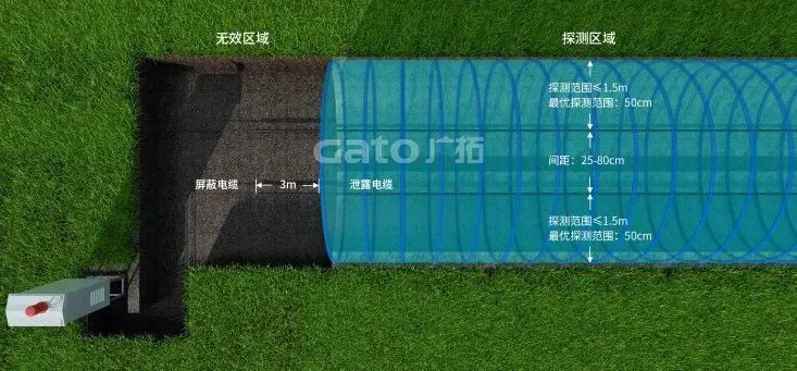 精彩！廣拓受邀參與2023年湖北省安防行業(yè)生態(tài)融合交流會(圖13)
