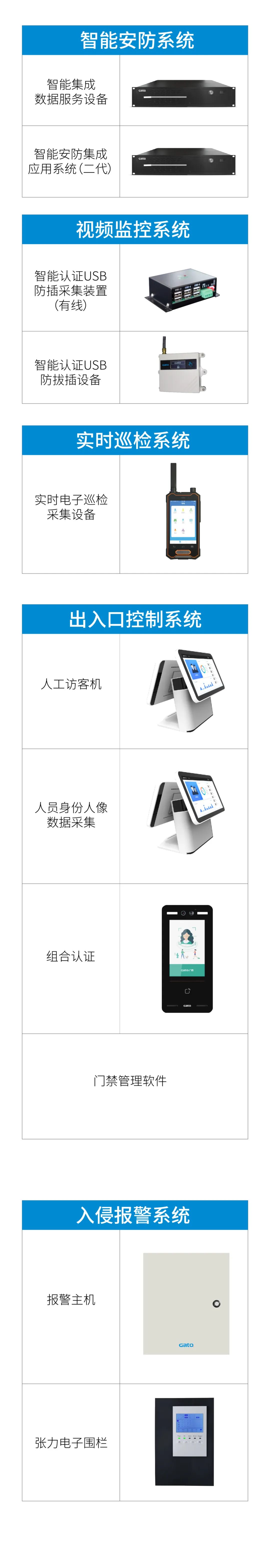 開學(xué)倒計時！廣拓校園智能安防解決方案(圖4)