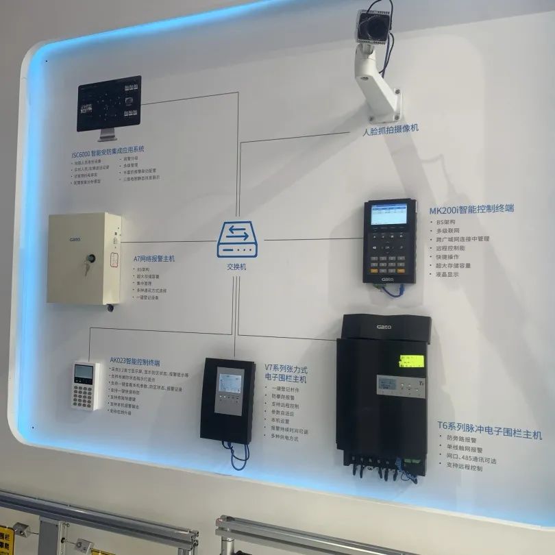 廣拓赴約2023北京安博會，現(xiàn)場火爆獲行業(yè)網(wǎng)紅推薦！(圖28)