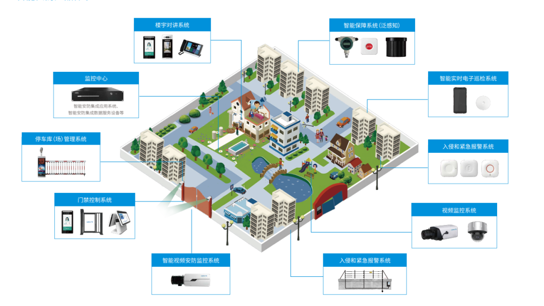 闊別4年，廣拓?cái)y幾十款新品驚艷亮相上海安博會(huì)！(圖19)
