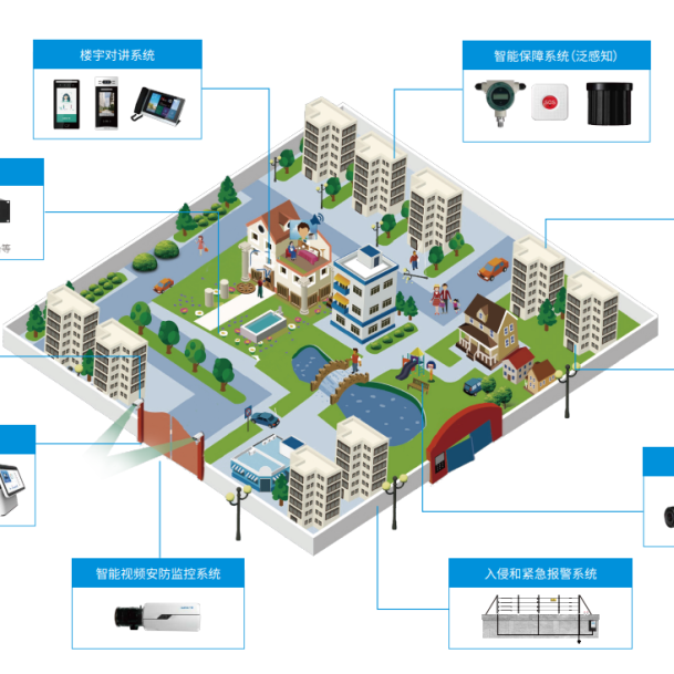闊別4年，廣拓?cái)y幾十款新品驚艷亮相上海安博會(huì)！(圖21)
