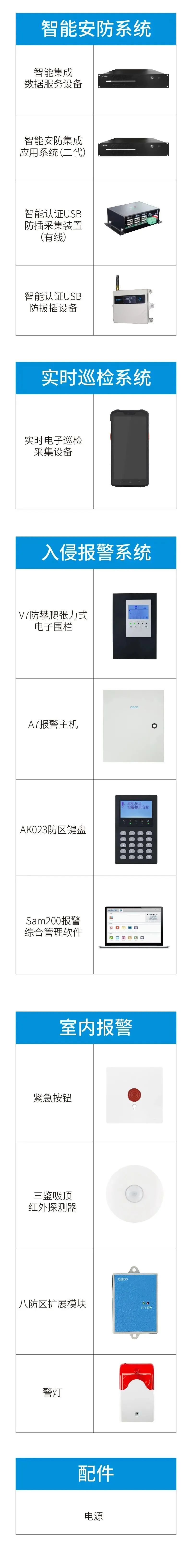 廣拓守護(hù)上海唯一的國家授權(quán)計(jì)檢機(jī)構(gòu)！(圖5)