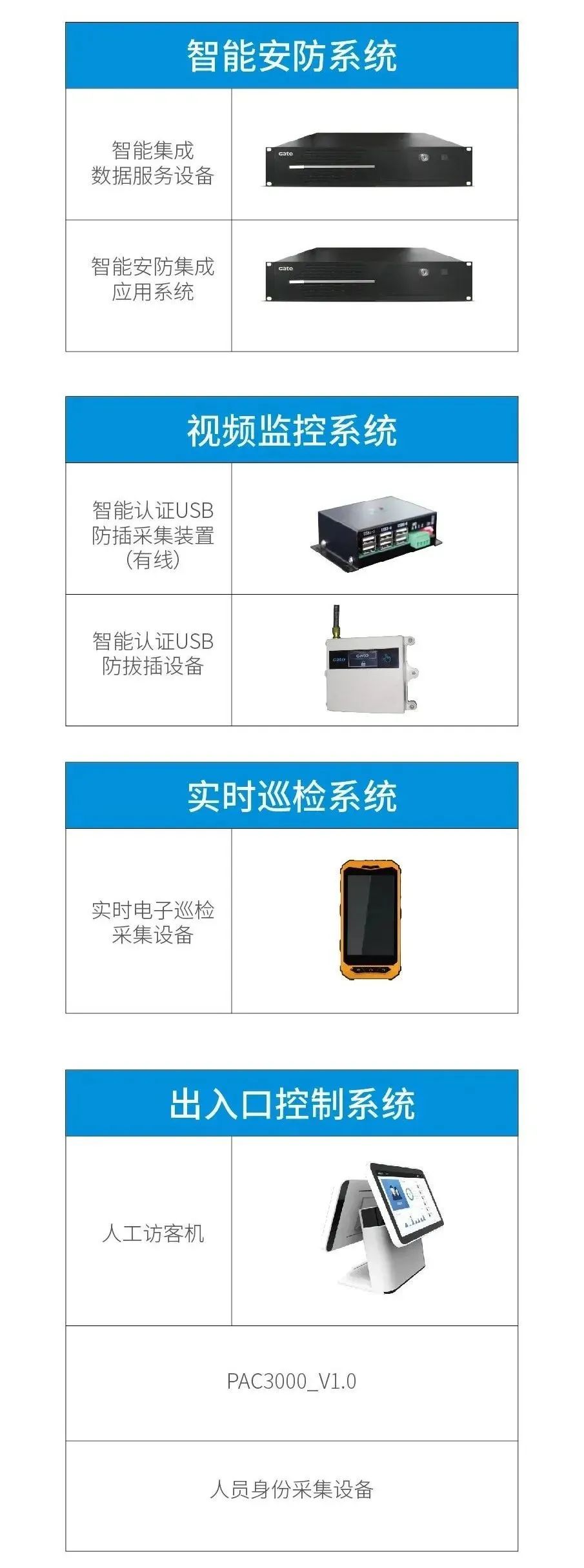 石庫門建筑群“海上第一名園”，智能安防全套解決方案安排！(圖5)