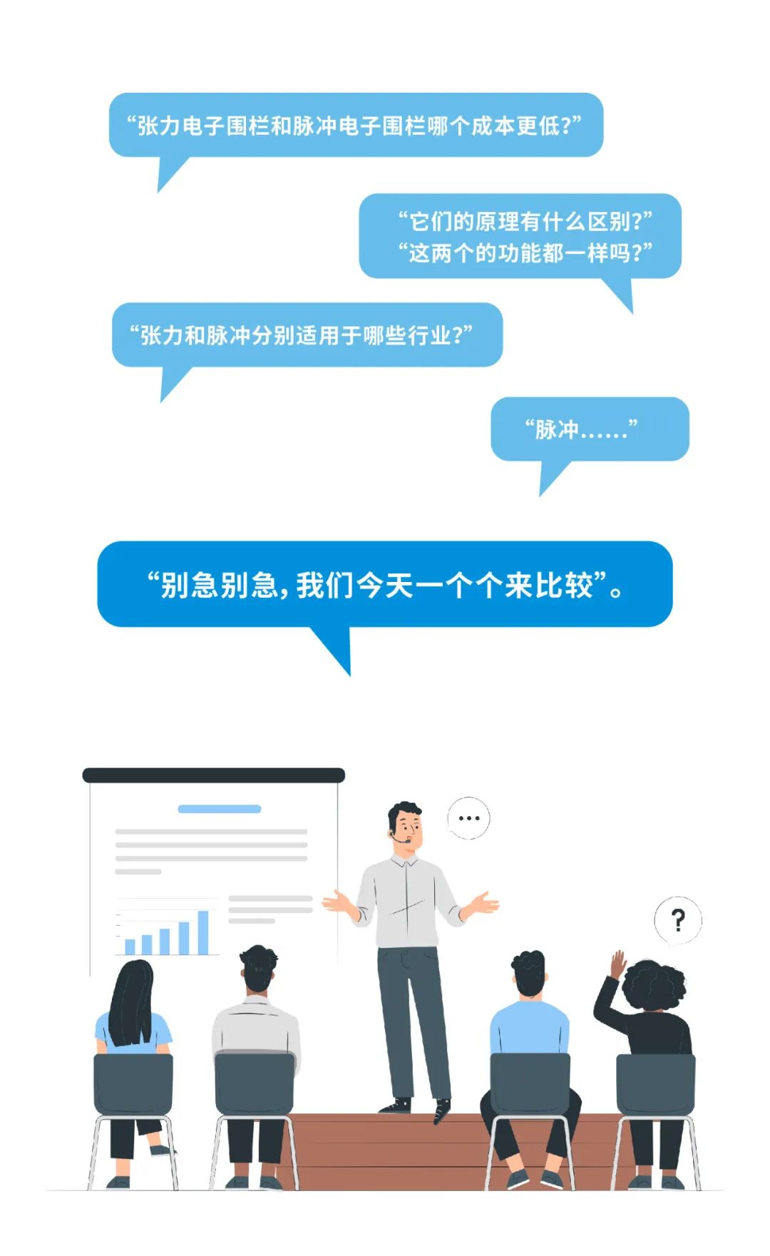 脈沖和張力式電子圍欄怎么選？看完就懂了(圖3)