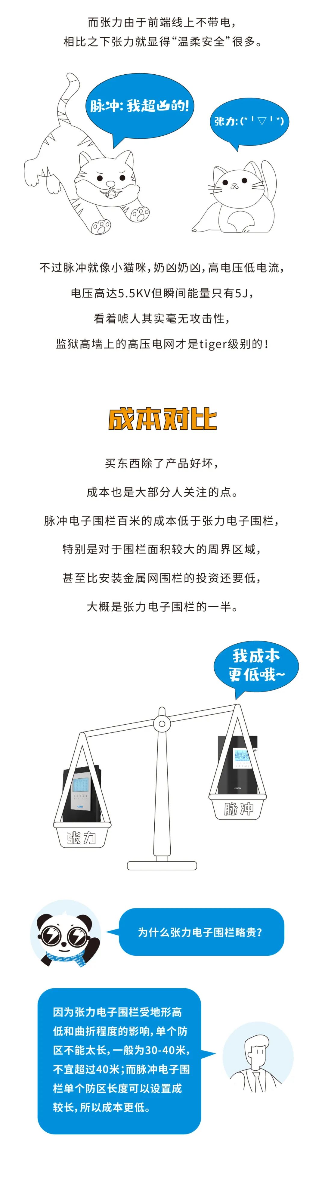 脈沖和張力式電子圍欄怎么選？看完就懂了(圖6)