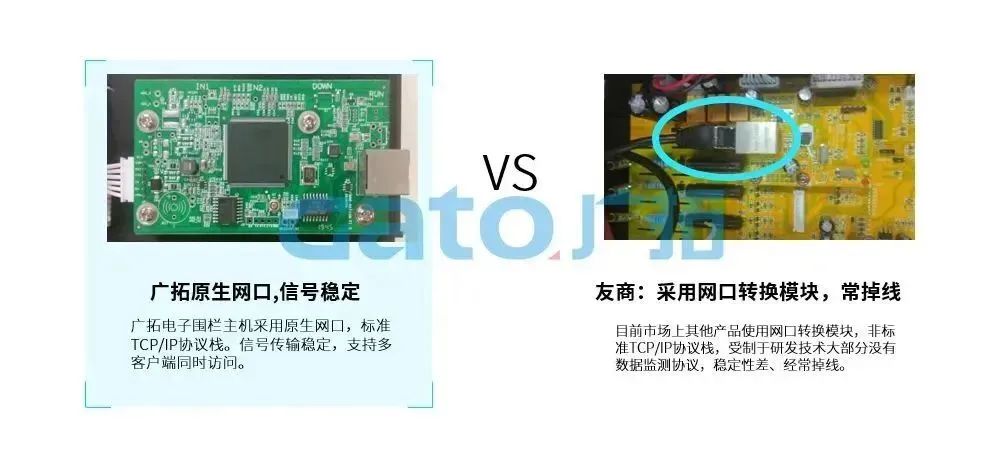 配有3個機房的清華附中，3公里周界解決方案(圖6)