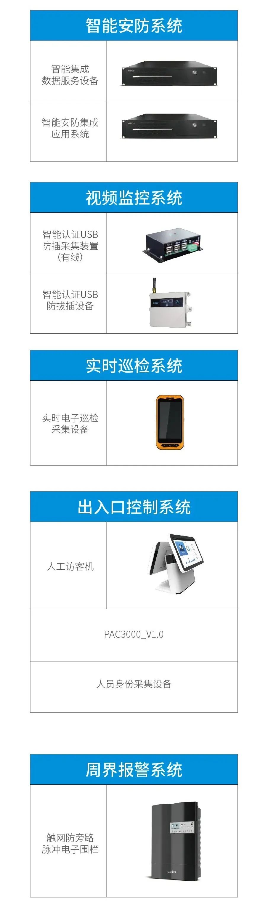 廣拓5大安防系統(tǒng)全部安排？港城廣場小區(qū)安全指數(shù)plus！(圖5)