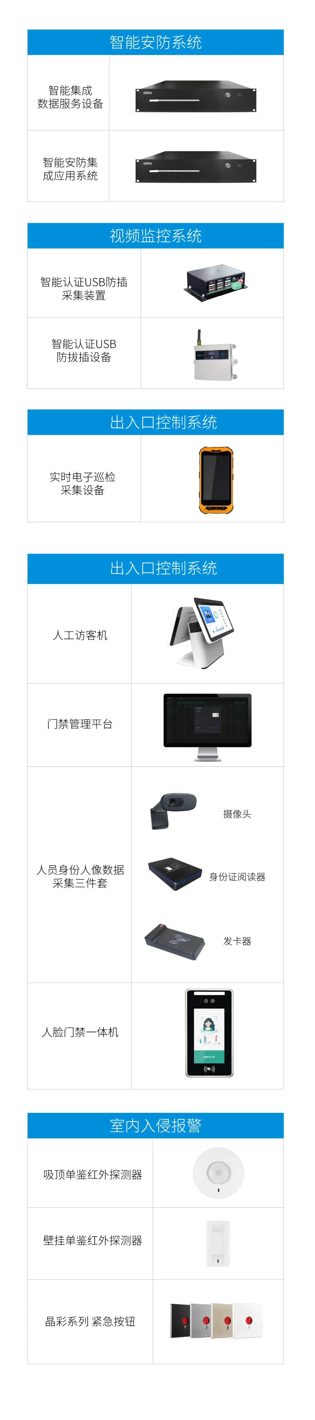 上海香杏醫(yī)院的全套智能安防設(shè)備，找廣拓就夠了！(圖5)