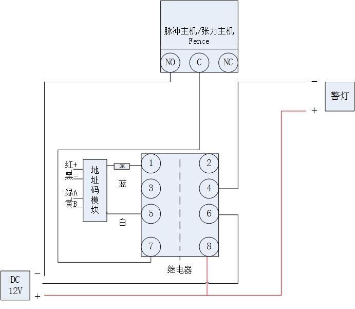 一學(xué)就會(huì)的張力電子圍欄接線教程來啦，保證比雙十一薅羊毛簡單！(圖5)
