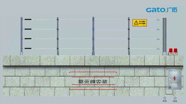 久等了，張力電子圍欄前端安裝指導請查收！(圖29)
