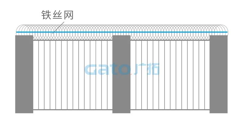 干貨|太全了，振動(dòng)光纖7大場(chǎng)景的安裝方式圖文詳解！(圖13)
