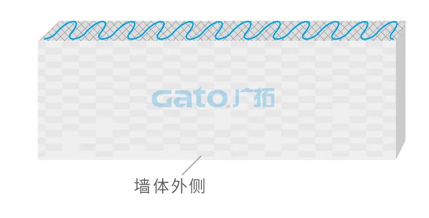 干貨|太全了，振動(dòng)光纖7大場(chǎng)景的安裝方式圖文詳解！(圖15)