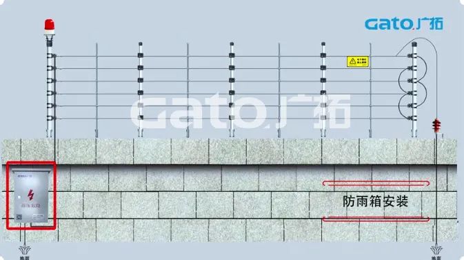 新手必學(xué)|脈沖電子圍欄前端室外安裝細(xì)節(jié)原來這么多！(圖24)