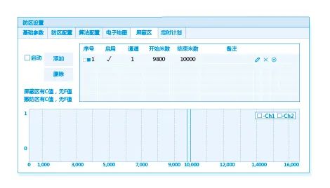 五一你負(fù)責(zé)浪~我負(fù)責(zé)安全感~(圖30)