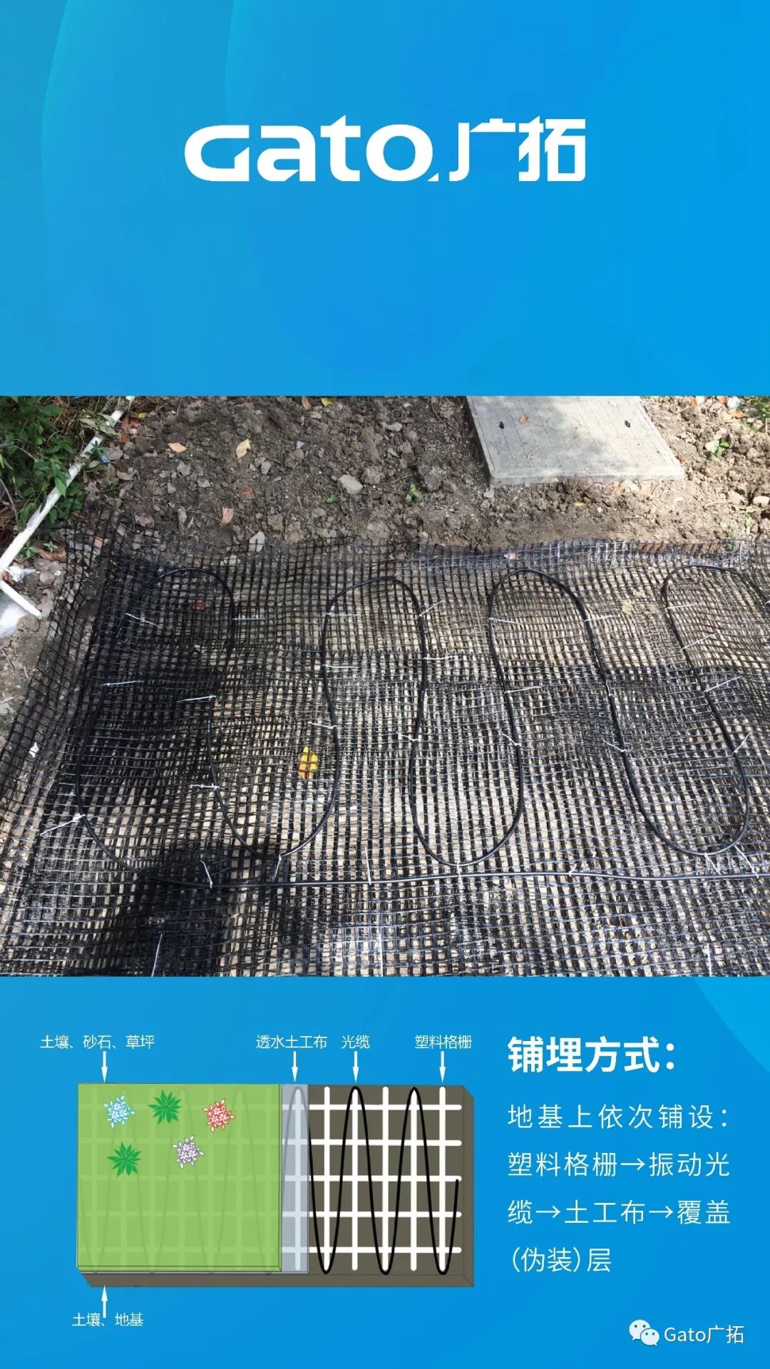 上海廣拓振動光纖系統(tǒng)，為2019北京世界園藝博覽會保駕護航！(圖6)