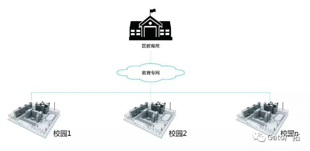 新疆41所小學幼兒園案例，教你如何破解校園安防難題！(圖8)