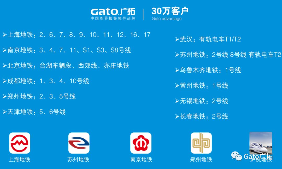 上海廣拓守護長春地鐵2號線，助力城市駛向美好未來！(圖6)