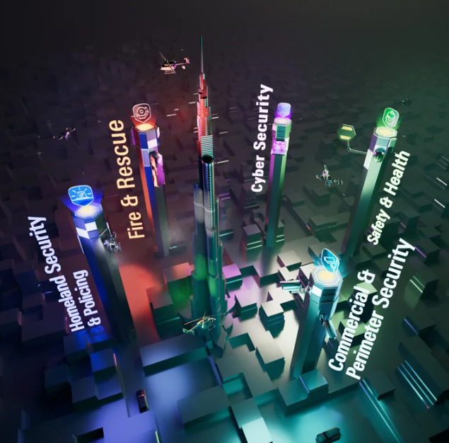 迪拜安防盛會，共譜安全新篇(圖7)