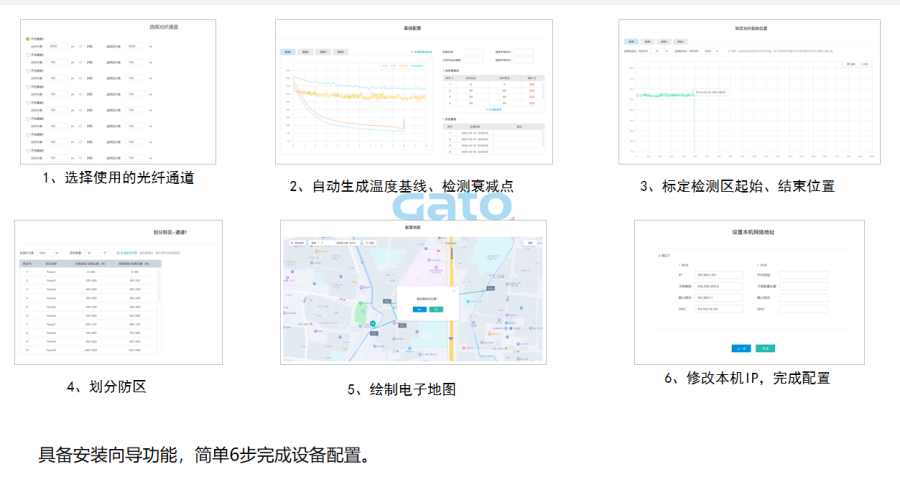 以光纖傳感技術重構安全邊界：DTS定位型測溫光纖系統(tǒng)(圖11)