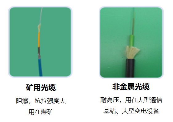 以光纖傳感技術重構安全邊界：DTS定位型測溫光纖系統(tǒng)(圖13)