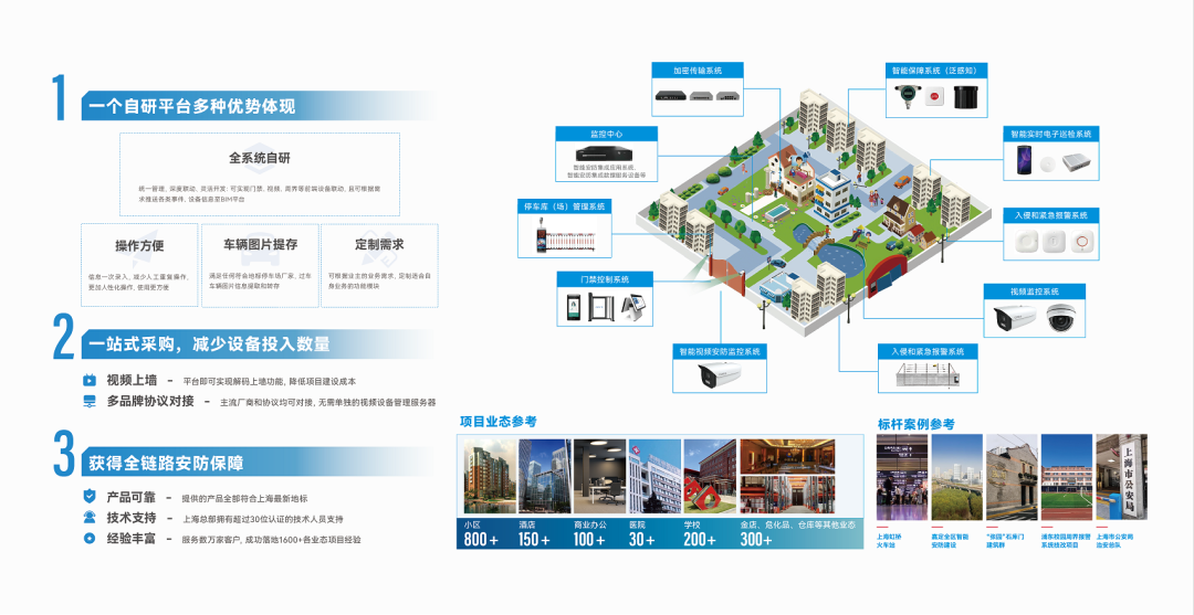 2025上海安博會圓滿落幕｜廣拓智能安防方案與新品亮相，盡顯科技硬實力(圖8)